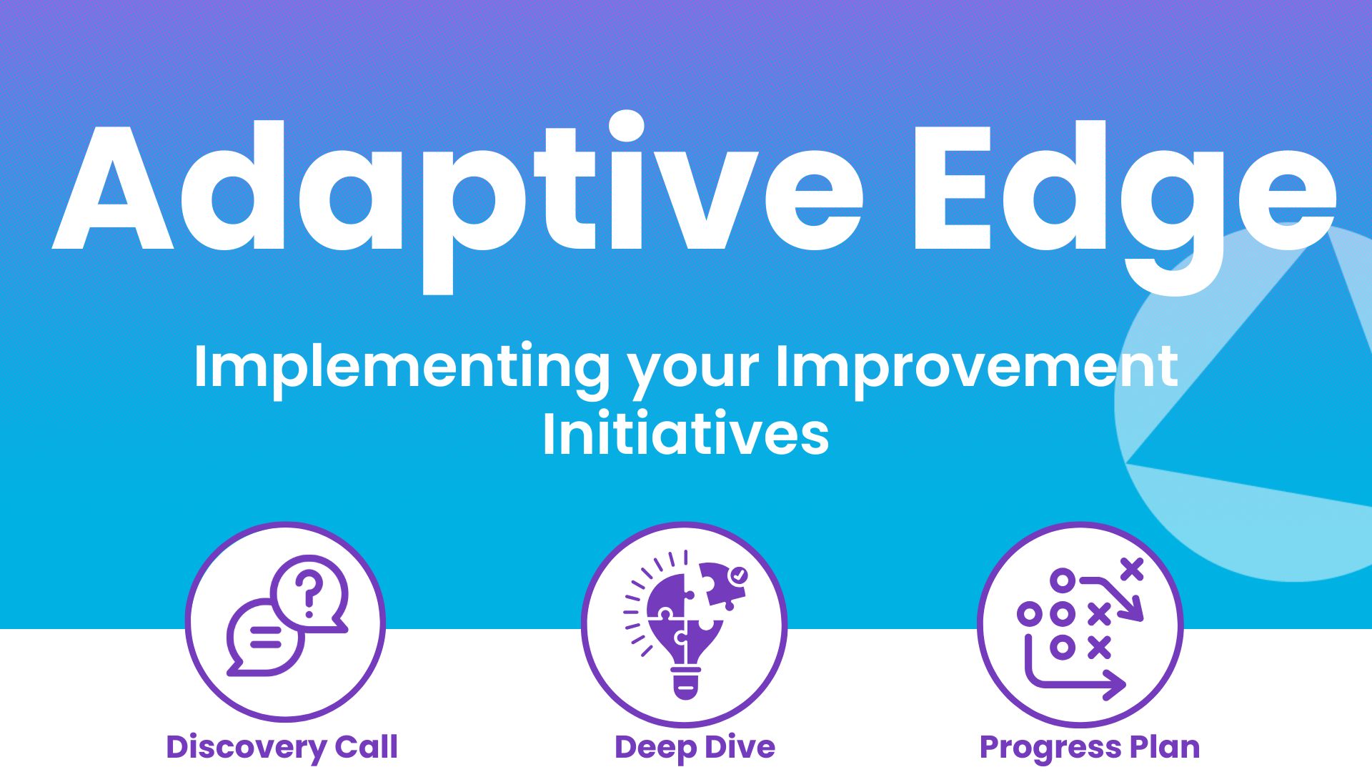 Adaptive Edge - Implementing Your Improvement Initiatives - Discovery Call, Deep Dive and progress Plan